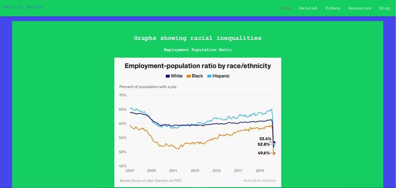 Neural Hacks – screenshot 2
