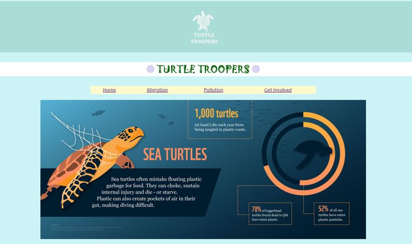 Turtle Troopers – screenshot 2