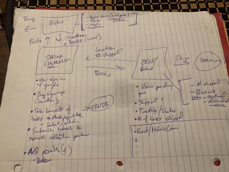 Kitabu – screenshot 2