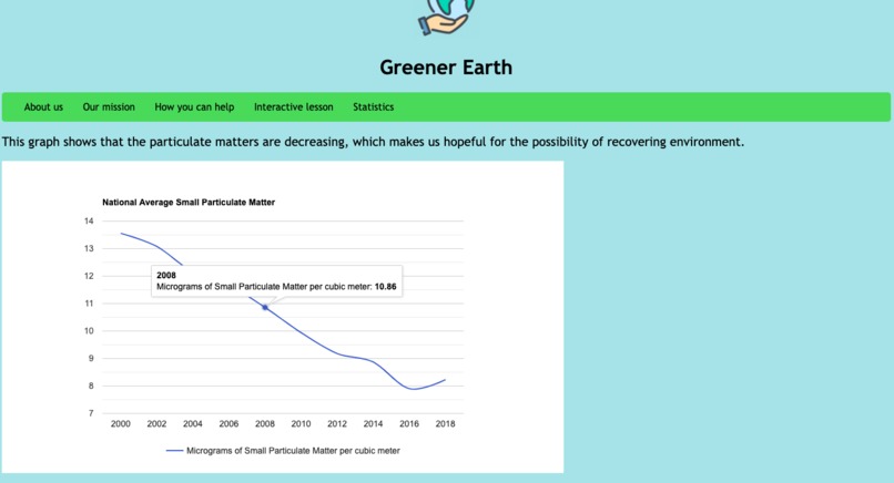 Greener Earth – screenshot 5