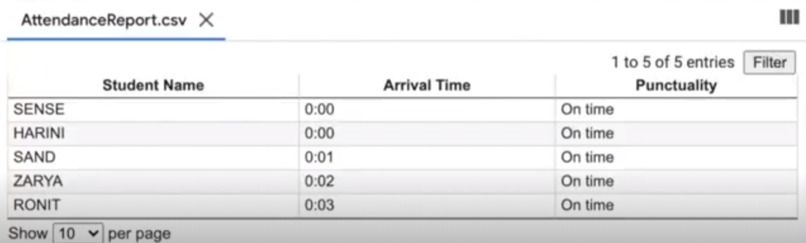 YesProf!:Novel-Based Approach to Facilitate Virtual Learning – screenshot 3