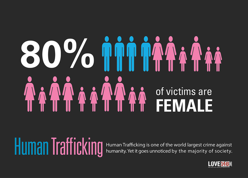 Human Trafficking – screenshot 2
