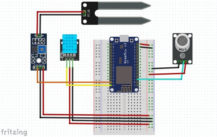 GreenHouse Monitoring System – screenshot 1