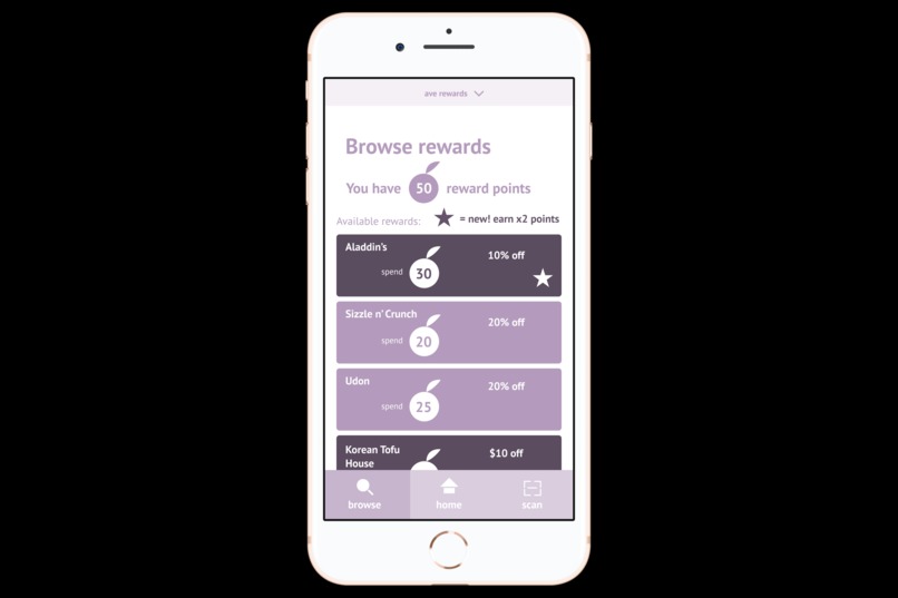 Ave Rewards – screenshot 2