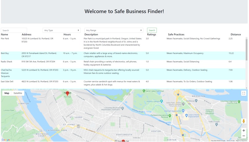 Safe Business Finder – screenshot 1