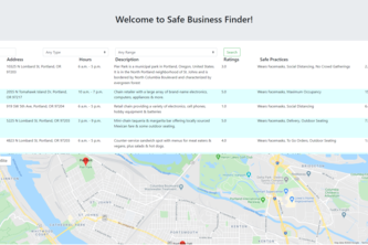 Safe Business Finder