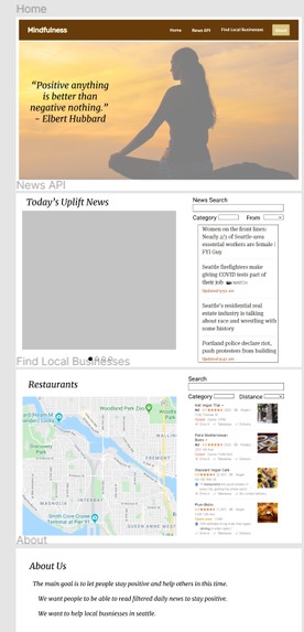 Good News – screenshot 1