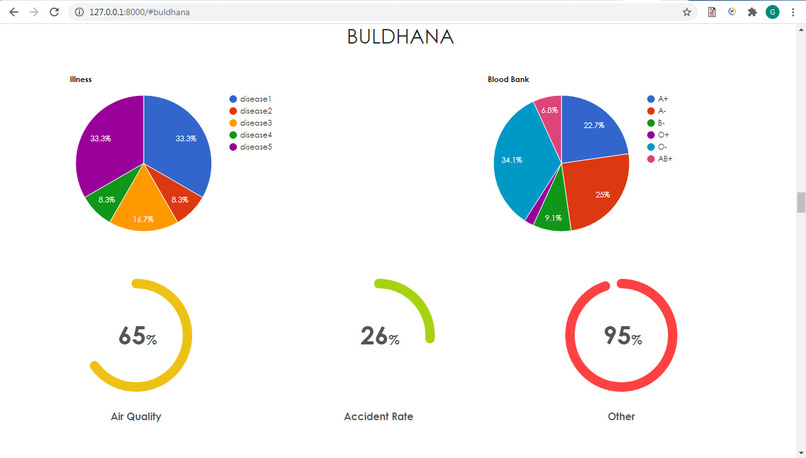 Fitwind – screenshot 3