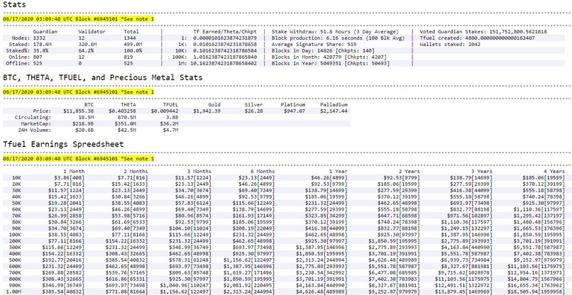 Guardian Monitor – screenshot 2