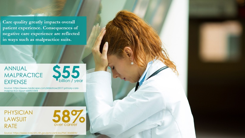 Care Coach – screenshot 8