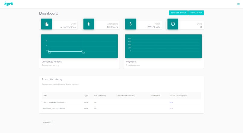 Kyrt – screenshot 9