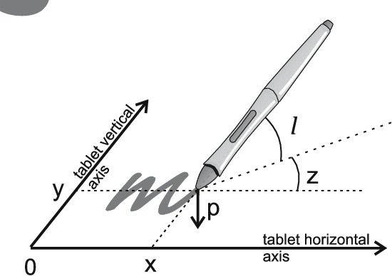 Signature Verification_Kbot – screenshot 1