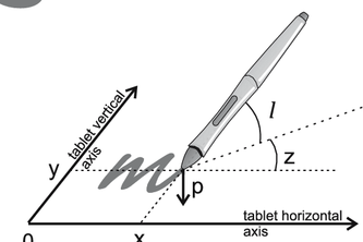 Signature Verification_Kbot
