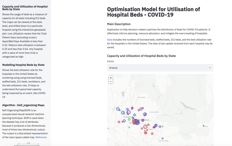 Optimisation Model for Utilisation of Hospital Beds-COVID-19 – screenshot 1