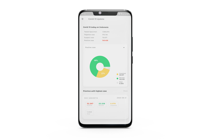 Protohealth – screenshot 5