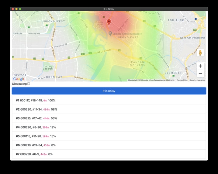 It is Noisy – screenshot 4