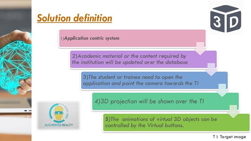 EDU-AR – screenshot 2