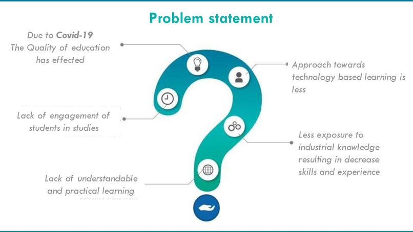 EDU-AR – screenshot 3