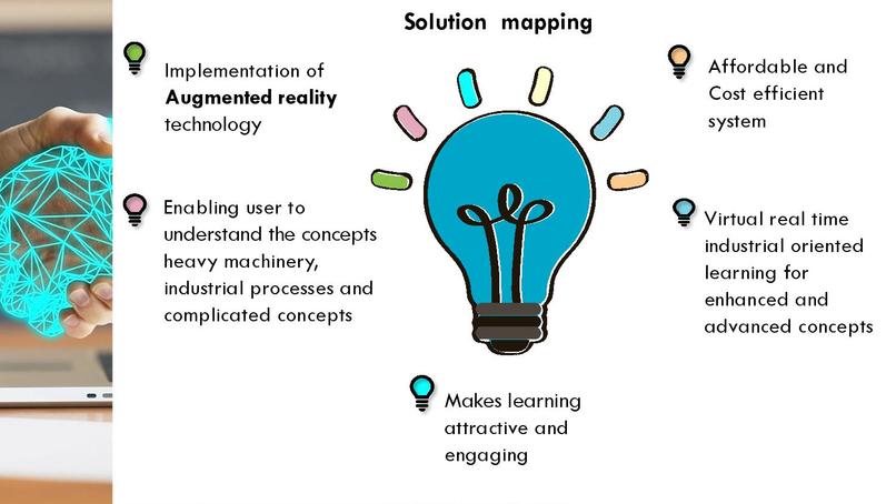 EDU-AR – screenshot 4