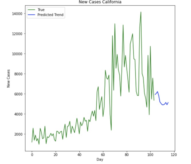 Intellibatch_HT62020 – screenshot 4