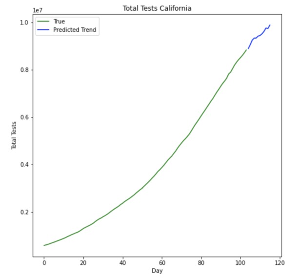 Intellibatch_HT62020 – screenshot 5