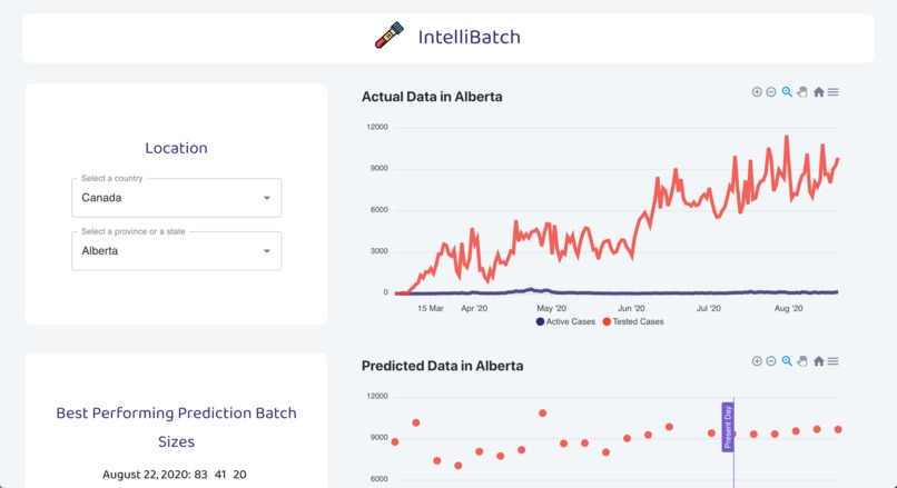 Intellibatch_HT62020 – screenshot 1