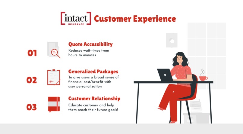 Insur-Al – screenshot 2