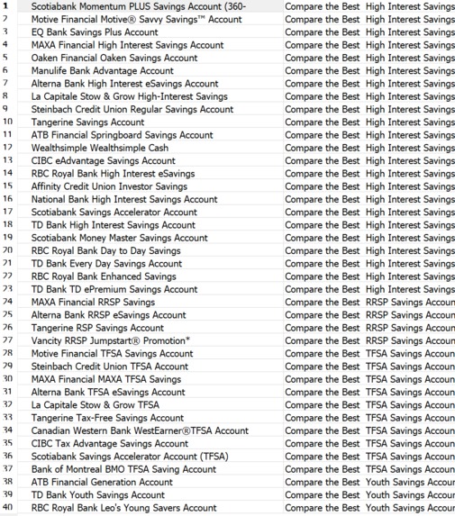 Your Personal Financial Advisor – screenshot 4