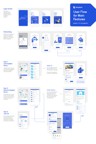 kerjakan – screenshot 1