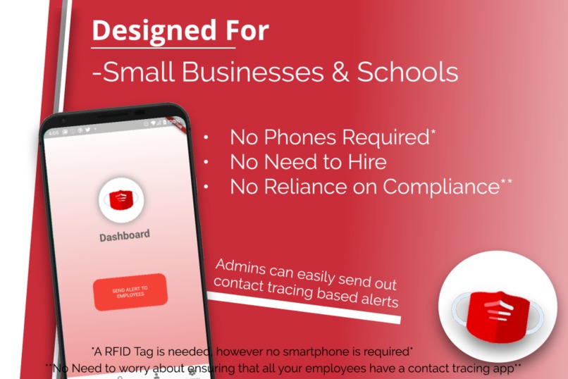 Unmasked COVID Smart Assistant – screenshot 2