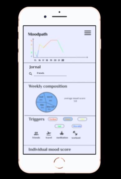Mootive – screenshot 7