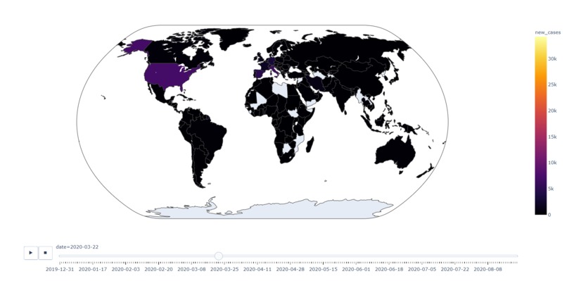 COVID-19 Data Tracker – screenshot 1