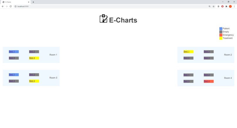 E-Charts – screenshot 4