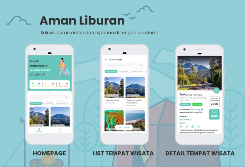 Aman Liburan – screenshot 1