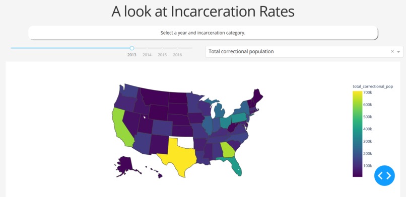 USA Spending x. Incarceration Stats – screenshot 2