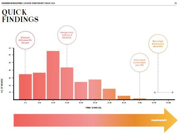 Know Your Closet – screenshot 4