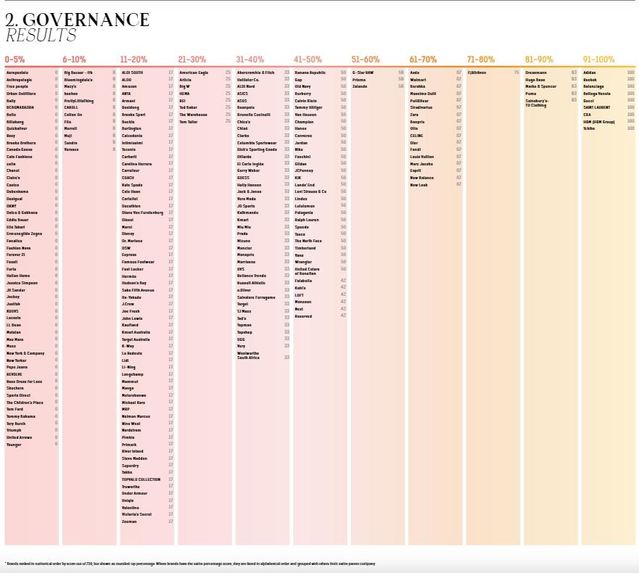 Know Your Closet – screenshot 6