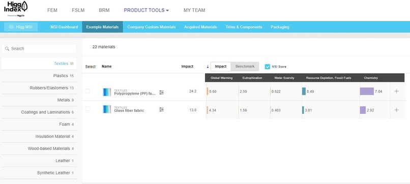 Know Your Closet – screenshot 13