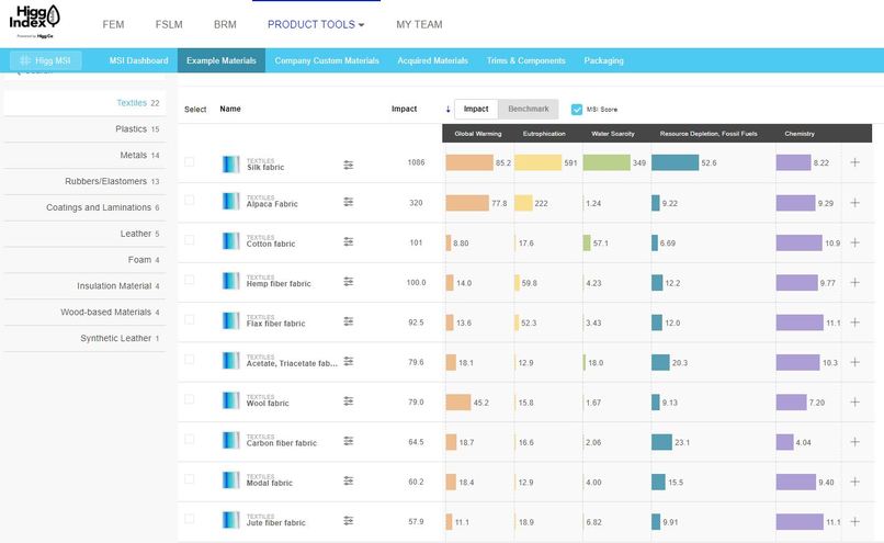 Know Your Closet – screenshot 14