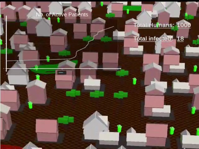 The Cosim City – screenshot 10