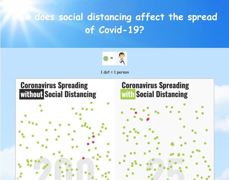 Covid4Kids – screenshot 8