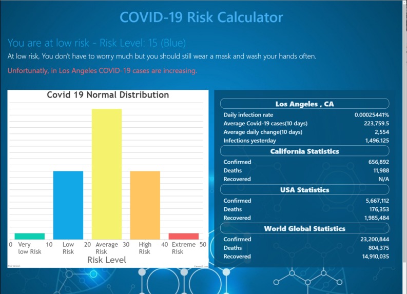 COVID-19-Risk-Calculator – screenshot 2