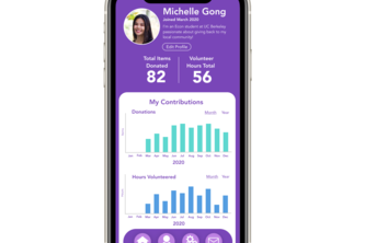 Bay Area Rescue Community