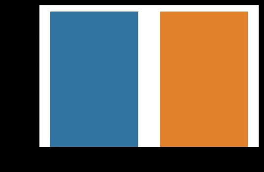 Sentiment analysis using Supervised Deep Learning model – screenshot 7