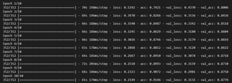 Sentiment analysis using Supervised Deep Learning model – screenshot 2