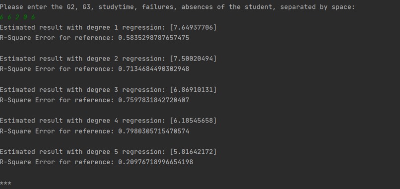 Student Performance Estimator  – screenshot 1