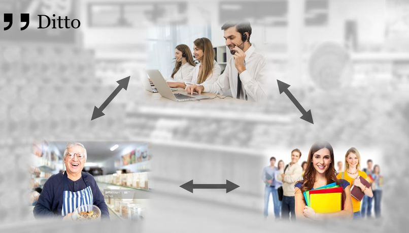 Ditto: Discover & Advertise hidden local stores – screenshot 2