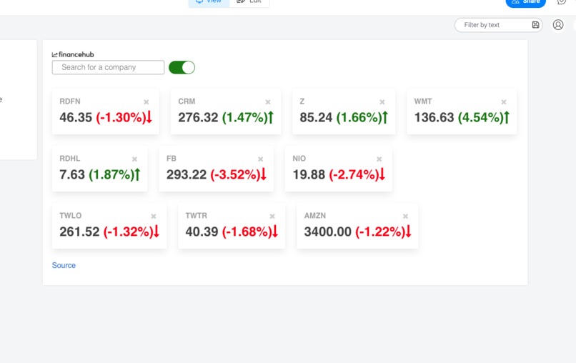 FinanceHub - an app for when you're not working – screenshot 2