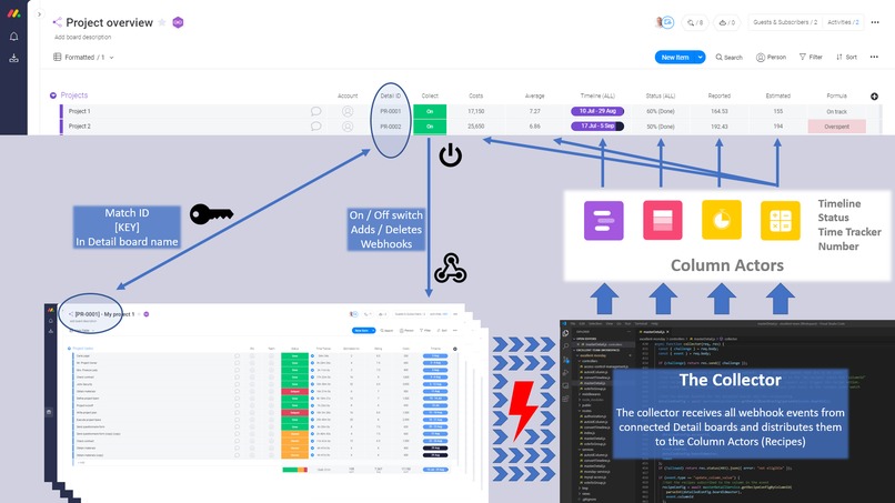 Excellent Team - Master-Detail – screenshot 2