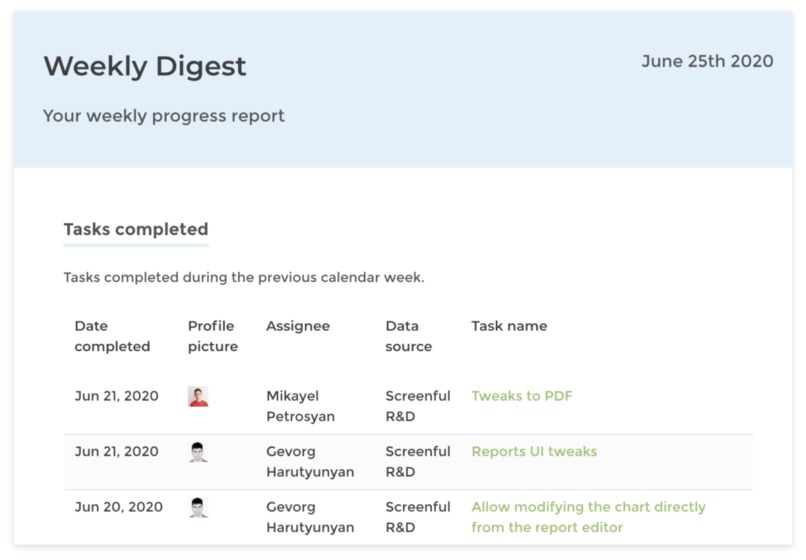 Screenful Reports – screenshot 1